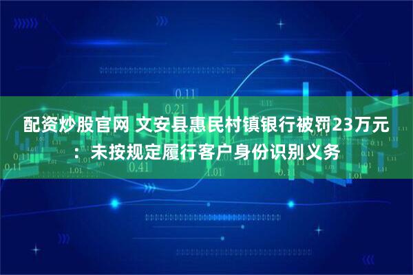 配资炒股官网 文安县惠民村镇银行被罚23万元：未按规定履行客户身份识别义务